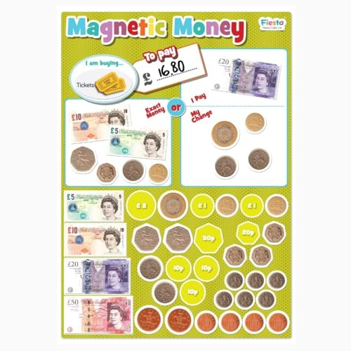 Magnetic Money Learning Chart by Fiesta Crafts- Includes Magnetic Coins and Notes and Double-sidied play board - Various Ways To Helps Kids Learn About How To Use Coins and Notes and Value of Money