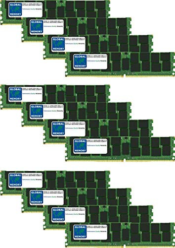 Global Memory 768GB (12 x 64GB) DDR4 2666MHz PC4-21300 288-PIN ECC Registered Load Reduced DIMM (LRDIMM) Memory RAM Kit für Mac Pro (2019)