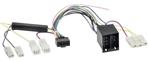 AIV Radiopezifischer Adapter - Kenwood