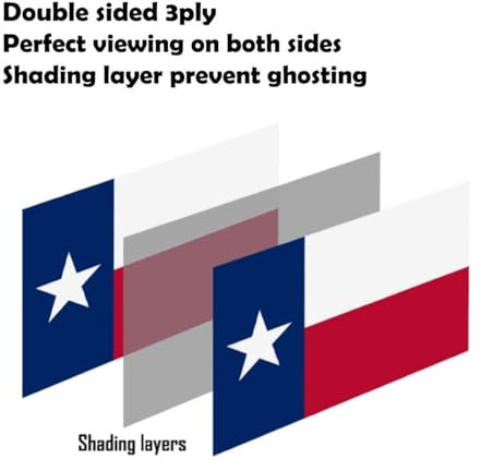 RIKOME Bandiera degli Stati del Texas su entrambi i lati, 12,7 x 20,3 cm, per esterni, realizzata negli Stati Uniti, resistente, in poliestere a 3 strati, con 3 occhielli in ottone