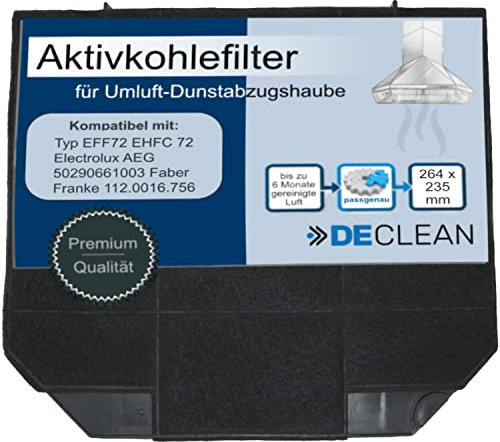 DeClean Aktivkohlefilter Filter Dunstabzugshaube kompatibel mit Küppersbusch 564511 Faber I260GR AEG Electrolux 9029800480 MCFE04 9029793636 EFF72
