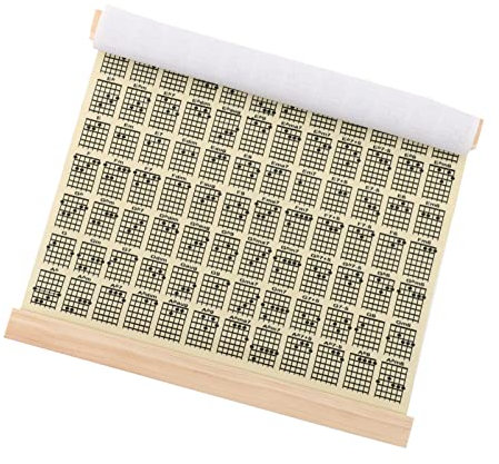 Abaodam Gitarrenakkord Poster Aus Dickem Papier 30x40cm Langlebiges Gitarrendiagramm Für Anfänger Musik Übungstabelle Für Gitarre Und Ukulele