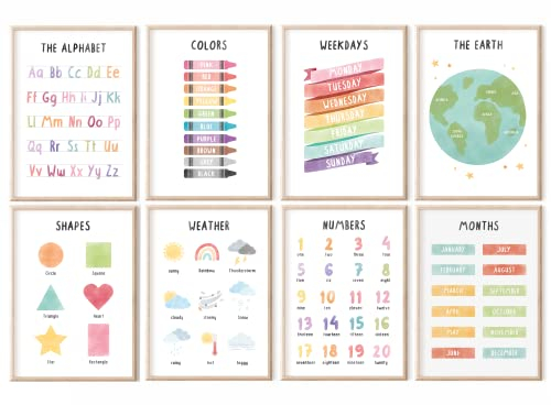 MeinBaby123® pädagogische Lernposter in englisch | Bilder Kinderzimmer | 8er Set A4 & A5 | Alphabet ABC, Zahlen | Vorschule, Grundschule | Wandposter Premium (Lernposter - 8ter Set englisch)