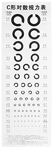iplusmile 1pc Visual Testing Chart for Eye Exams Material for Accurate Sight Testing Printing for Hospitals Schools and Home Use