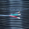 electrosmart 10m 3 Core Copper Cable Car Van Trailer Tail LED Lighting Wire Caravan 11A 12v 24v