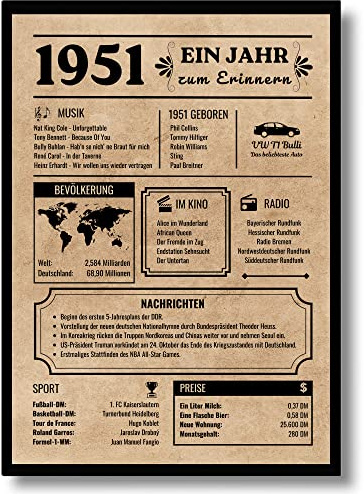 EQUIK PRODUCTS 75. Geburtstag Poster – Vintage Glückwunschkarte Geburtsjahr 1951, Originelles Geburtstagsgeschenk für Männer & Frauen, Partydekoration