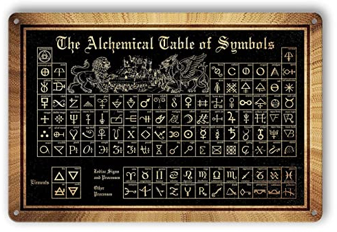The Alchemist Poster Alchemie Blechschild The Alchemical Table Of Symbols Metallschild Poster Gothic Hexe Wanddekoration Astrologie Poster Heidnische Metallschilder Dunkle Akademie Wandkunst Hexen