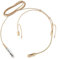 Genérico Micrófono de Diadema Unidireccional, para Shure BLX1 Transmisor de Bolsillo inalámbrico, con Mini Conector XLR de 4 Pines, Color Beige, con Bolsa portátil