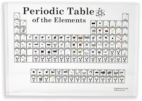 Engineered Labs Heritage Periodensystem Collectors Edition - Acryl-Periodensystem - Wandmontage - Wanddekoration - Klassenzimmer