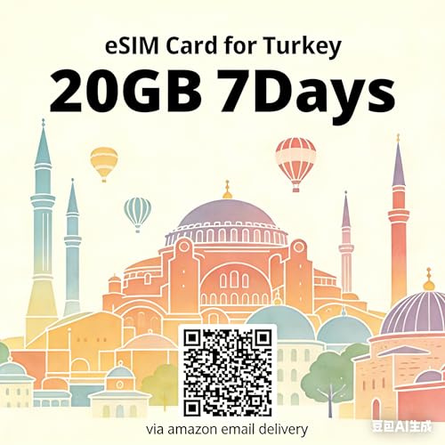 eSIM Türkei 20GB Daten 7 Tage Prepaid Karte 5G/4G Highspeed LTE Keine Registrierung erforderlich Ohne Ausweisprüfung Sofortige Lieferung per E-Mail Funktioniert mit iOS Android