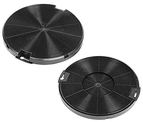 SPARES2GO EFF75 Typ Kohlefilter für Zanker ZKP6010X Backofen Dunstabzugshaube (2 Stück)