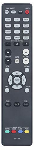 ALLIMITY RC-1167 30701010400AD Fernbedienung Ersetzen für Denon AV | Receiver AVR-1913 AVR1913 AVR-2113CI AVR-2313CI AVR2113CI AVR2313C