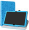 Labanema MediaPad T5 10 Rotation Coque, 360° Rotation Housse Rotatif étui Coque avec Rabat/Stand de Positionnement Support pour Huawei MediaPad T5 10 10.1 Pouce 2018 Tablette - Bleu