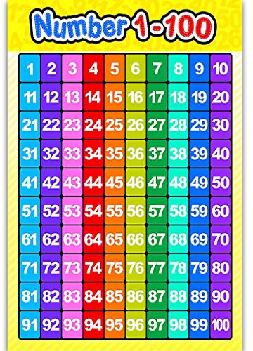 Pädagogische Zahlen 1-100 Poster, Mathematik-Wandtafel, Stoff für Kleinkinder, Klassenzimmer, Dekoration, Kindergarten, Heimschule