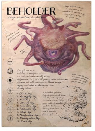 Displate Offiziell Dungeons And Dragons MetallPoster Magnetische Befestigung Inklusive Lizenziert Bilder Hochwertiges Poster D&D Monster Manual - Beholder Note 45 cm x 32 cm