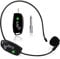 SAYTINAI Wireless Microphone Headset MIC Cordless: 2.4G Wireless Head MIC and Handheld Mic 2 in 1-160 FT Range with 1/8''&1/4'' Plug for PA System,Voice Amplifier, Fitness Trainer, Teacher, Singing