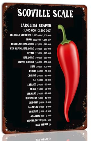 Vuplkhu Scoville Scale Pepper Chili Metall-Blechschild, Café, Bar, Zuhause, Esszimmer, Küche, Restaurant, Wanddekoration, Chili-Liebhaber, Retro-Poster, 20,3 x 30,5 cm