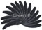 PD115 Plastic Blades(ALM PD115)