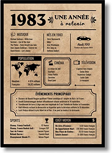 EQUIK PRODUCTS Carte de voeux d'anniversaire 1983 | Cadeau d'anniversaire | Année de naissance 1983 | Affiche d'anniversaire vintage | anniversaire homme femme (1983)