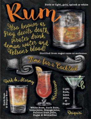 Small (150 x 200mm) Metal Sign - Rum