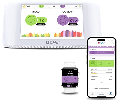IQAir Medidor de calidad del aire interior [PM2.5, AQI, medidor co2, sensor temperatura wifi, medidor de humedad, contaminacion aire], Air Quality Monitor [Wi-Fi, WLAN, App, 5” Display (12.7 cm)]