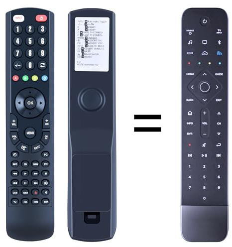 Snrigw Remote Control Replacement Fit for Bose Soundbar 700