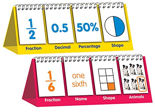 Junior Learning JL454 Flip Board,Medium