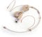 Sujeetec Headset Mikrofon Stirnband mic für AKG Samson kabellos Bodypack Transmitter Taschensender - Ideal für Vorträge, Theater, Podcasts - Mini XLR TA3F Stecker