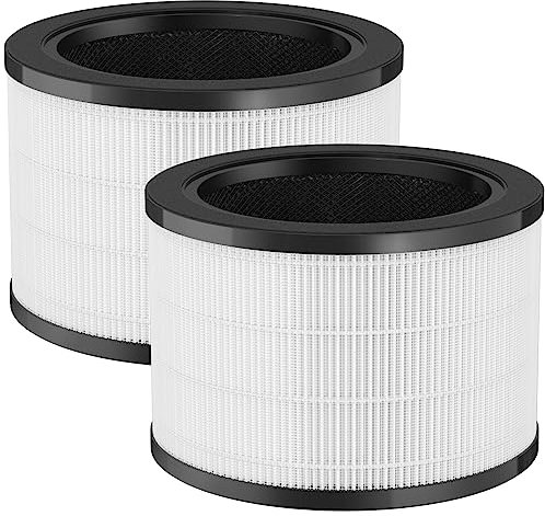 Breabetter 2-Pack H7121101 Replacement Filter Compatible with Govee Purifier H7121, H13 True HEPA + High-Efficiency Activated Carbon + Pre-Filters