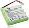 vhbw Akku kompatibel mit Philips Babyphone BC-EB4880 E2005, BC-EB4870 E2005, SBC-EB4870 A1507 Babyphone Babytalker (700 mAh, 4,8 V, NiMH)