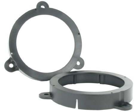 Connects2 CT25RT02 Car accessory