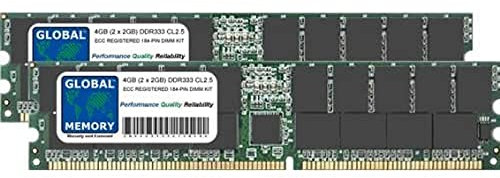4 GB (2 x 2 GB) DDR 333 MHz PC2700 184-poliger ECC-registrierter DIMM (RDIMM) RAM-Kit, kompatibel mit Servern, Workstations, Motherboards (Nicht für PCs)