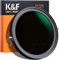 82mm Filtre polarisant polarisant Circulaire Ajustable 5 étapes CPL + Filtre ND Variable 2 en 1 ND2 ND4 ND8 Filtre ND16 à ND32 Nano-revêtement MRC 18 Couches MRC Nanotec scellé Contre Les intempéries
