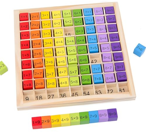 JYNVO Tablero de multiplicación - Juego de aprendizaje, tablero de multiplicación de madera, juguete educativo Montessori de operaciones matemáticas, juguete de conteo para niños