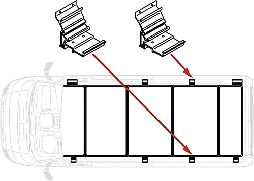 Fiamma Kit Roof Rail Ducato Extra