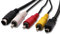 WYMECT Cavo AV A/V Audio Video TV-Out VMC-15FS Video Cavo Cavo per Sony Handycam Camcorder DCR-D/H/I/S HDR-C/H/S/T/U/X e altri modelli Cable Length 3.9ft/1.2M