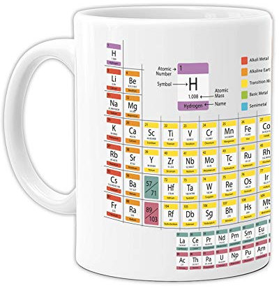 20Giugno Table Periodica – Mug 11OZ – Table des éléments – Chimie – Idée cadeau pour toutes les occasions. Noël, Pâques, Anniversaire, Onomastic, Graduation