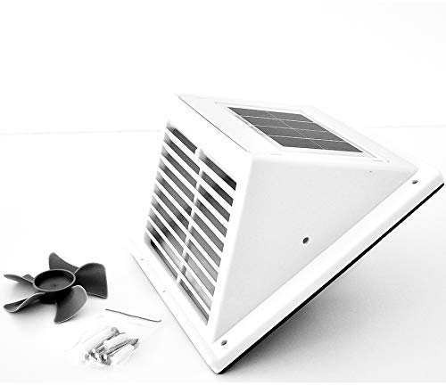 WATTSTUNDE Ventilator zum Einbau fürs Gewächshaus, Gartenhaus, Wintergarten, Wohnmobil, Stall (SLH/W)