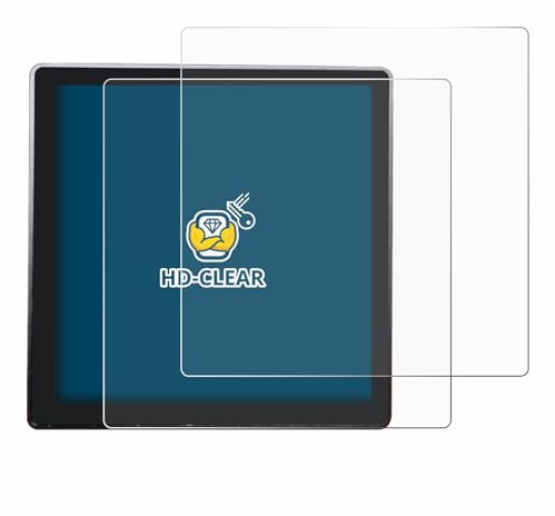 BROTECT Schutzfolie für Shelly Wall Display | 2 Stück Transparenter Displayschutz Made in Germany Klare Displayschutz-Folie Clear Einfache Montage Case-Friendly