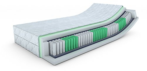 MSS e.K. Taschenfederkern-Matratze ECO 140 x 200 x 21 in H3 Komfortschaum mit versteppten Bezug waschbar bis 60 °C