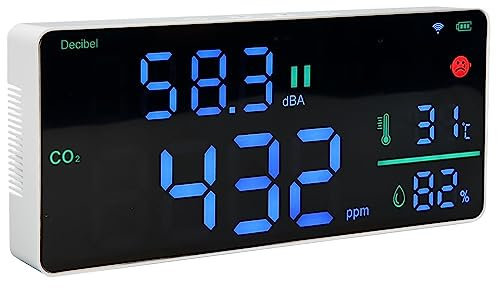 CO2-Monitor 27.9 cm 4 in 1 Digital Schallpegelmessgerät Thermometer Hygrometer Wandhalterung Tester