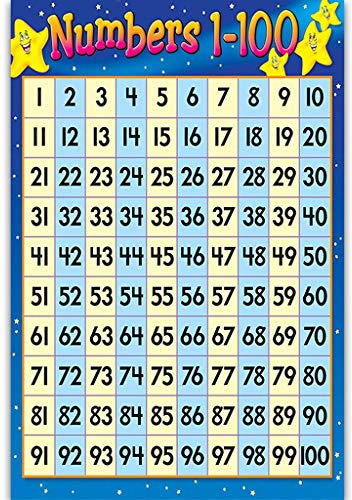 DIIOOMIEEU Klassenzimmer-Wandnummerndiagramm, 1-100 Zahlen, Poster, pädagogisches Vorschul-Lernposter für Kinder, Studenten, Kindergarten