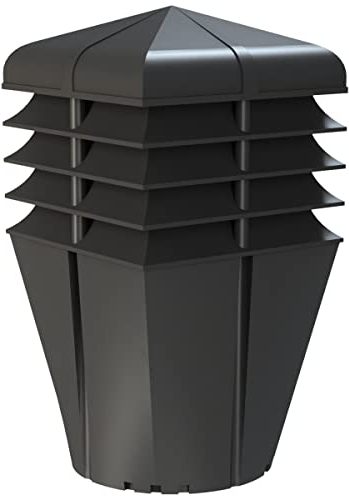 Schornsteinaufsatz Alfawent Pro mit Kondenswasserabführung (Graphit)