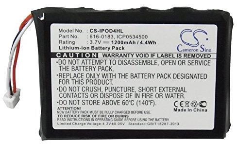 BudgetLine - Batteria per Apple iPod 4a generazione, iPod Photo, iPod U2 20 GB Color Display