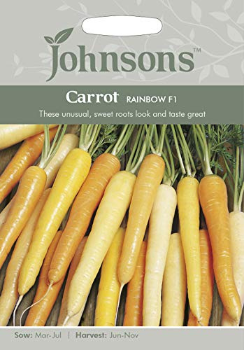 Johnsons