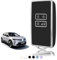 TOOMUME Coque Clé, Etui Cles Étui Clés Carte Adapté pour Renault Scenic 4 Megane Talisman Koleos Kadjar Clio Captur Espace Zoe Dacia Duster, Couvre Clef Cache Cle Voiture Telécommande - Smart Key