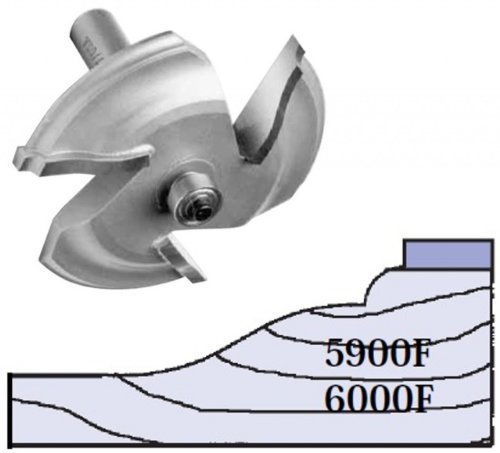 Whiteside Router Bits 6000F Large Panel Profile Bit with 3-3/8-Inch Large Diameter and 1-7/16-Inch Cutting Length