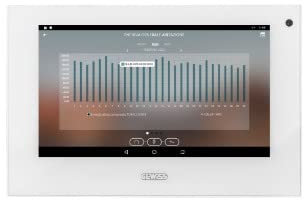 Gewiss GWA9007CB Pannello Touch Schermo con Funzione Videocitofono e Supervisione Domotica, Bianco, 7 Schermo