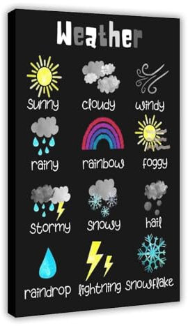 BNVJFNE Poster mit Wetterbildung, Leinwand-Poster, Wandkunst, Dekordruck, Bild Gemälde für Wohnzimmer, Schlafzimmer, Dekoration, 20 x 30 cm