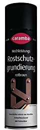 Rostschutz-Grundierung rotbraun (500 ml) von Caramba (691509)